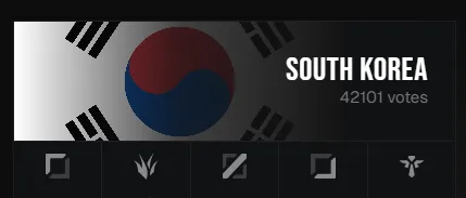 wellbet官方网站-外网议韩国阵容投票：ZOFGK在23年挽回了韩国LOL的尊严