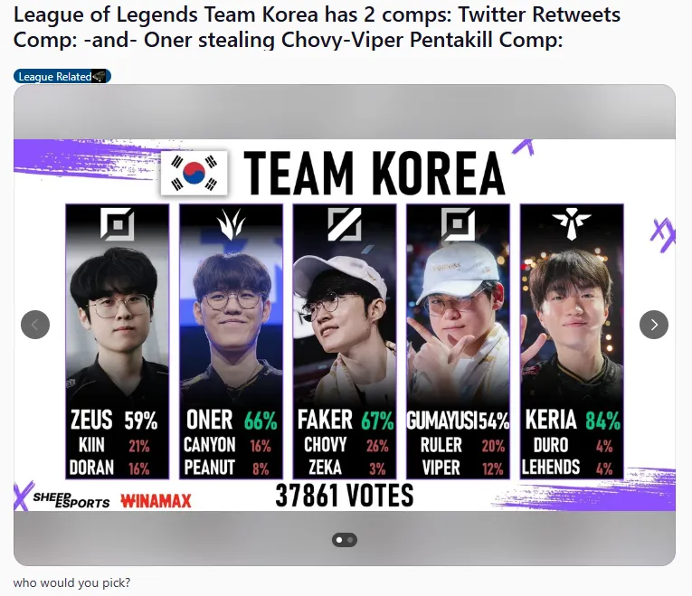 wellbet官方网站-外网议韩国阵容投票：ZOFGK在23年挽回了韩国LOL的尊严