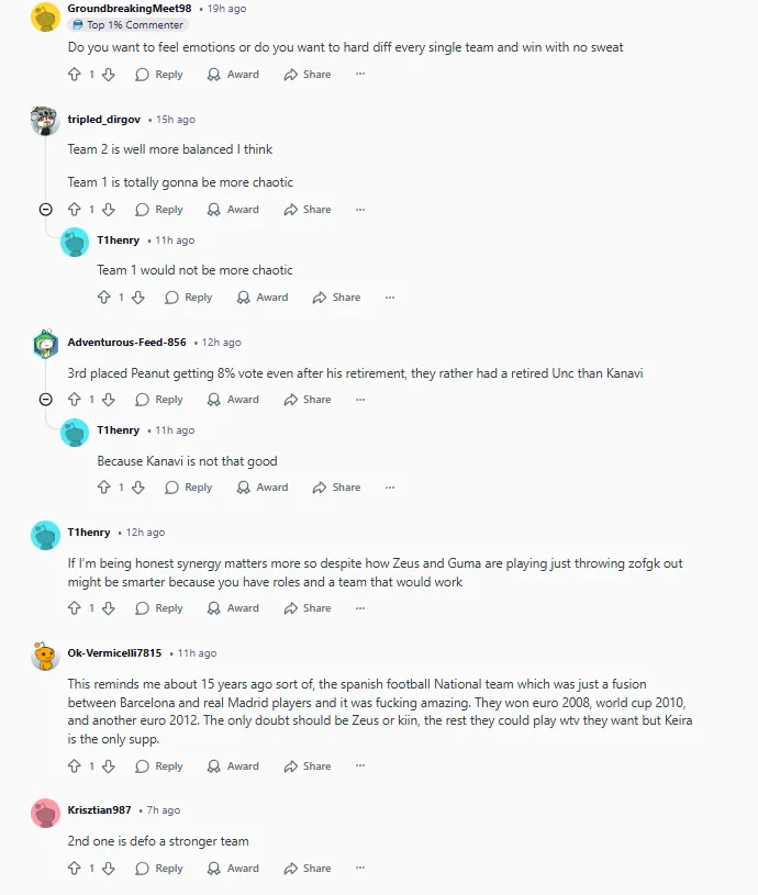 wellbet官方网站-外网议韩国阵容投票：ZOFGK在23年挽回了韩国LOL的尊严