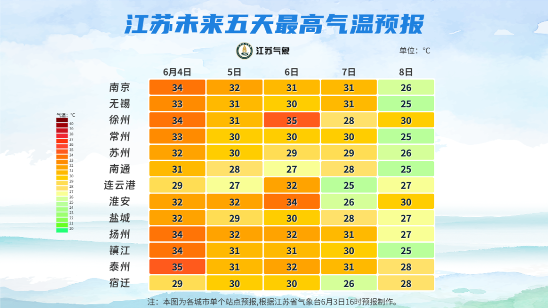 德甲